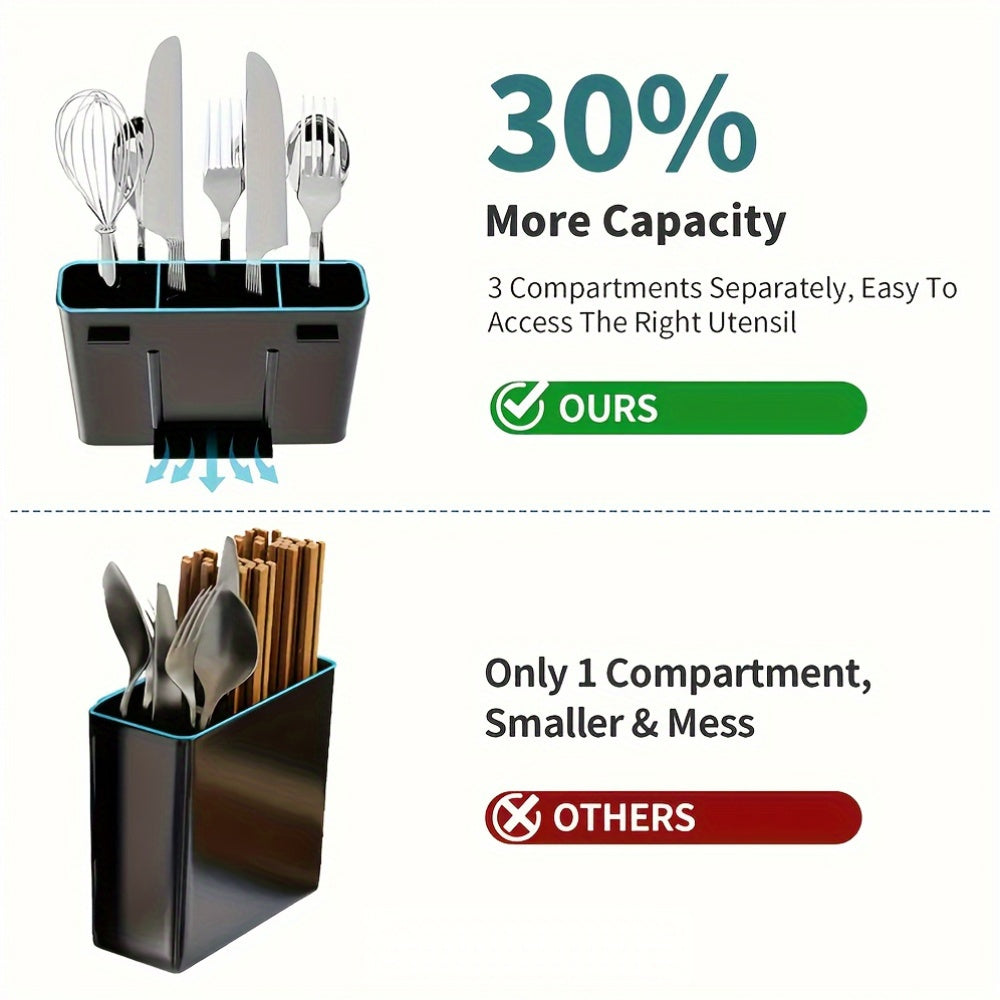 Dish Drying Rack, 2 Tier Dish Rack For Kitchen Counter With Utensil Holder, Cup Holder, Drying Mat, Drainboard, Dish Strainer, Dish Drainer For Sink, Utility Racks
